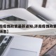 【济南疫情政策最新通知,济南疫情政策最新通知消息】