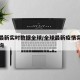 疫情最新实时数据全球/全球最新疫情实时动态查询