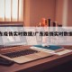 【广东疫情实时数据/广东疫情实时数据最新】