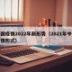 中国疫情2022年前形势（2021年中国疫情形式）