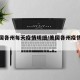 【美国各州每天疫情明细/美国各州疫情报告】