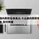 今日国内新冠疫情情况:今日国内新冠疫情最新消息 实时数据