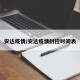 安达疫情/安达疫情封控时间表